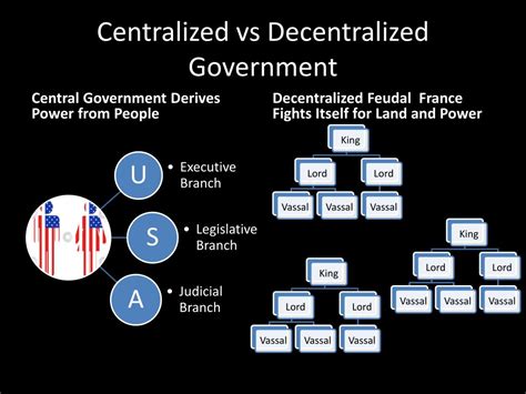 At their core, decentralized exchanges use smart contracts to ensure two parties engaged in a trade fulfill the conditions of their agreement. PPT - The Crises of the Late Middle Ages 1300-1450 ...