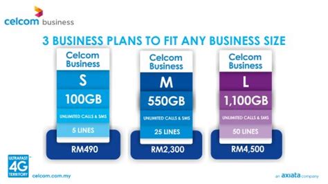 This new plan is clearly targeted at two distinct camps of consumers: 3 new Celcom Business plans with Internet quota up to 1100GB