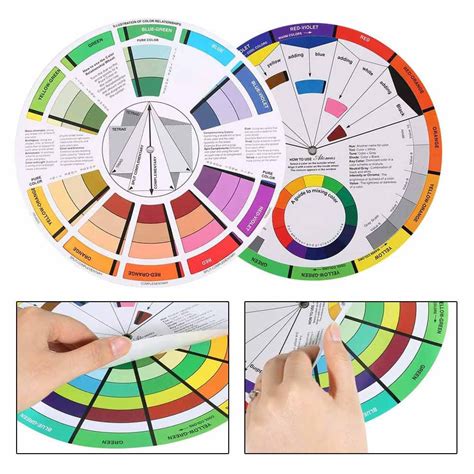 Chromatic Circle Of Colors Color Wheel Pocket Guide On Color Mixing