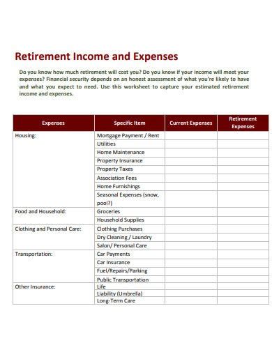 11 Retirement Expenses Templates In Pdf Doc