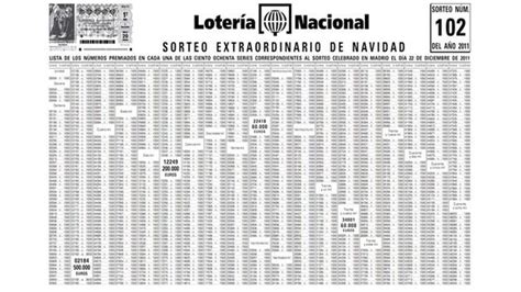 ¿cuántas Series Hay De Un Número En La Lotería Nacional