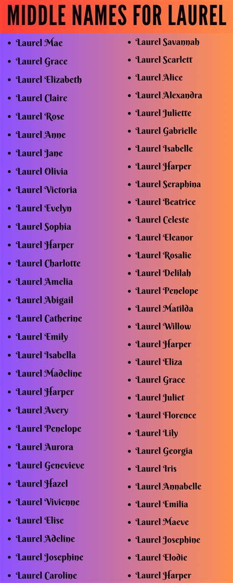 400 creative middle names for laurel