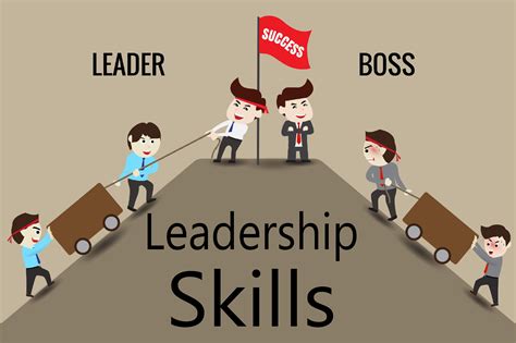 leadership skill リーダー ボス 人間関係