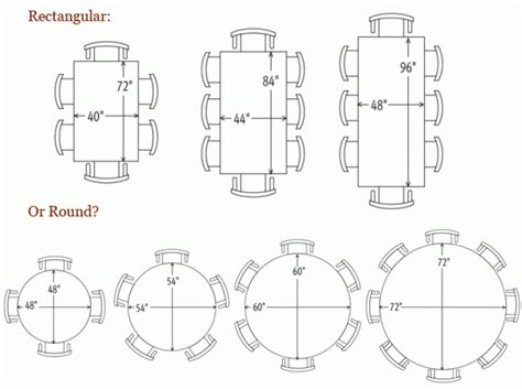Family dining (24 chair spacing) for rectangular tables Image result for dimension for 8 person circular dining table | Dining table dimensions, Round ...