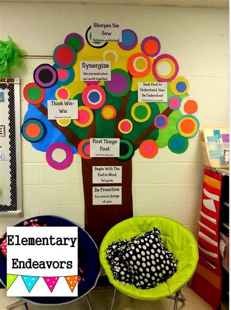 Fun Classroom Themes Elementary Romclas