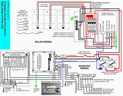 It's at this point that the refrigerator hits your mind. Monaco Dynasty Wiring Diagram