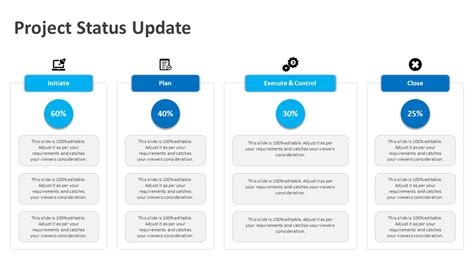 Project Status Update Powerpoint Template Ppt Templates