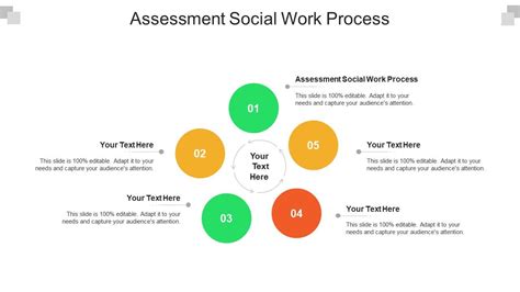 Assessment Social Work Process Ppt Powerpoint Presentation Infographics