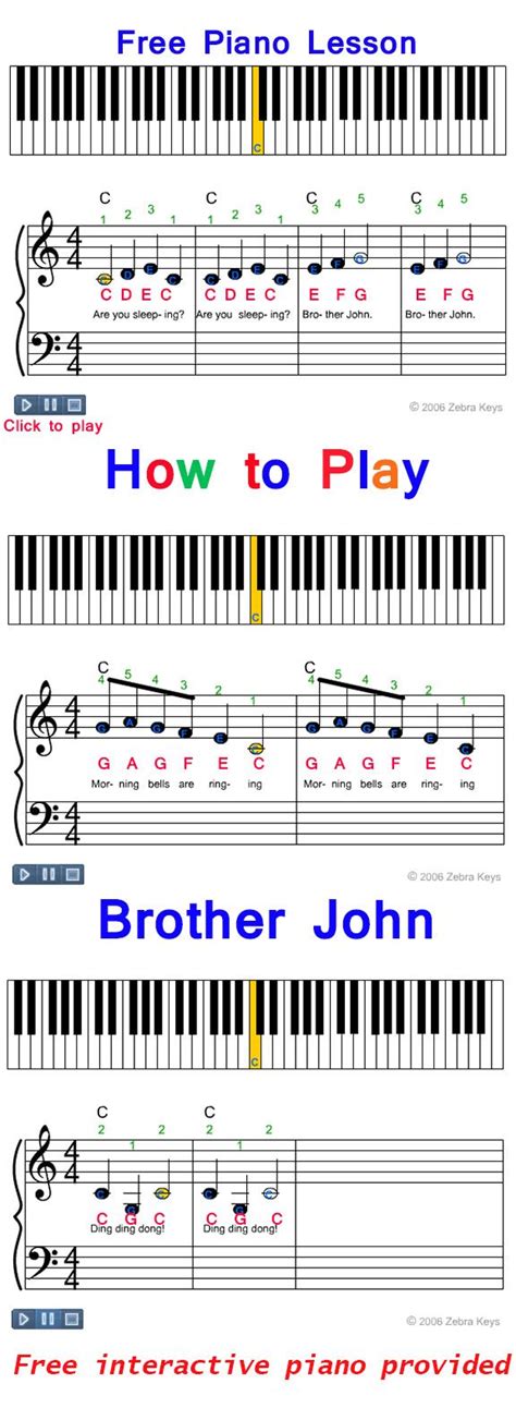 Resources include works by such composers as bach, beethoven, chopin, handel, mozart, and many others. Learn how to play Brother John, Easy Piano Song | Beginner piano lessons, Piano lessons for ...