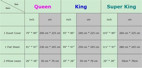 Bed Sizes Us King Bed Size Queen Bed Size Single Bed Size Simple home ...