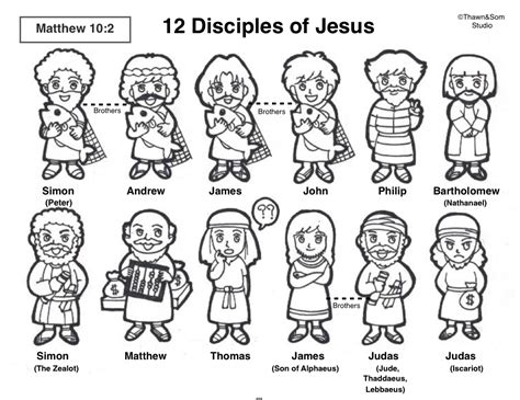 Free Printable 12 Disciples
