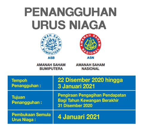 Itulah kaedah dan cara pengiraan dividen asb 2017 termasuk bonus dan bonus khas sepertimana yang diumumkan sebelum ini. CARA KIRA DIVIDEN ASB 2020 - TCER.MY