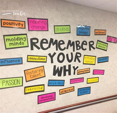 Our memo boards and pegboards keep everyone up to date and make great display areas for personal touches. Staff Room Bulletin Board Set {Remember Your Why} | Staff ...