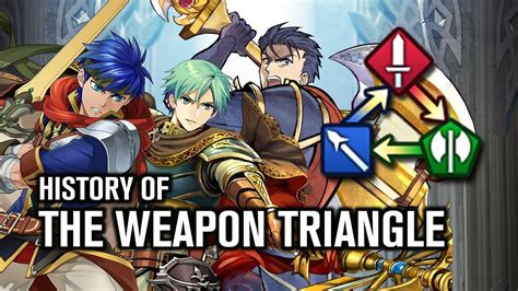 Fire Emblem History Of The Weapon Triangle Youtube