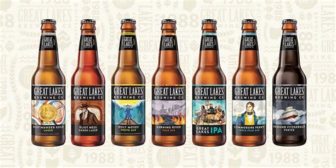 Great Lakes Brewing Announces 2020 Beer Release Calendar Absolute Beer