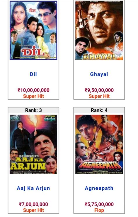 Highest grossing films of 1990 : bollywood