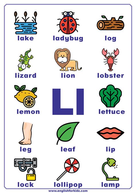 Jolly Phonics Letter L