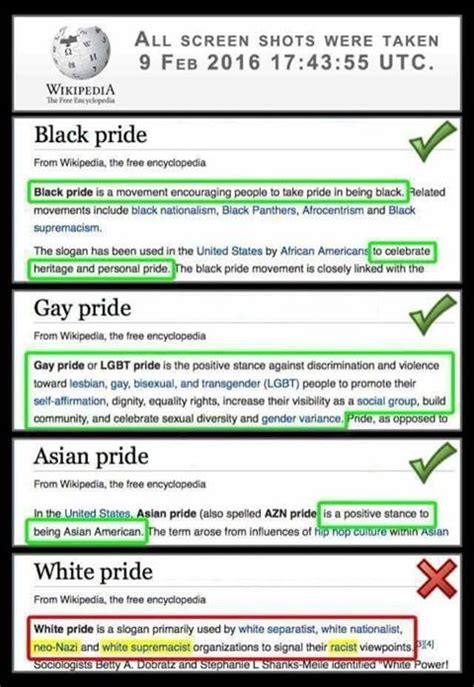 Find 168 synonyms for racism and other similar words that you can use instead based on 6 here's a list of similar words from our thesaurus that you can use instead. Black pride - WikiMANNia