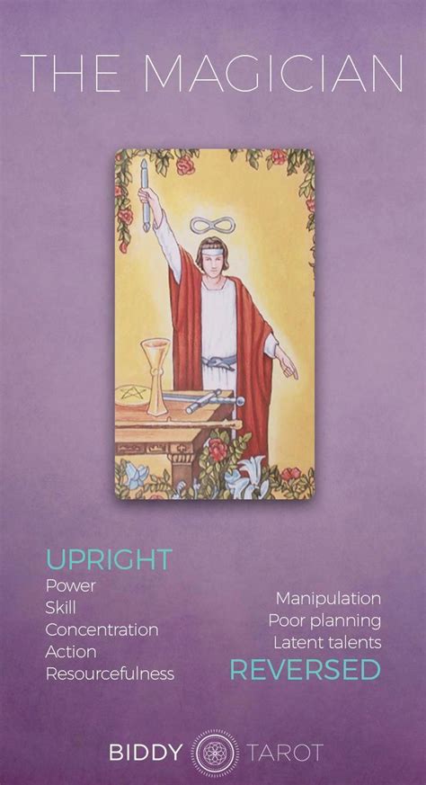 The Magician Tarot Meaning Click To Learn More About This Card The