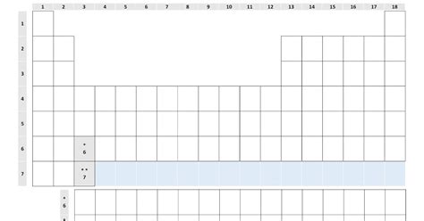 Tabla Periódica En Blanco Blank Periodic Table