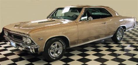 1966 Chevelle Paint Codes