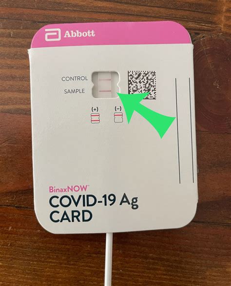 I Test Positive For Covid 19