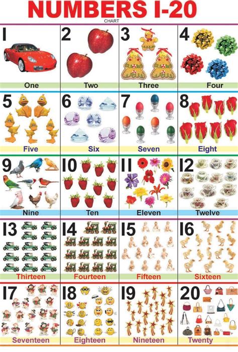 Fun And Free 1 20 Number Charts 101 Activity