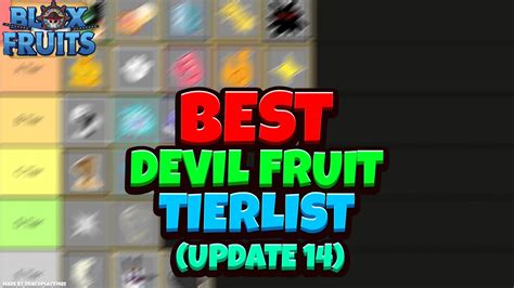 Not only are we listing the active codes, but we are also fruit. Devil Fruit Tier List Blox Fruits : Blox Fruits Tips And ...