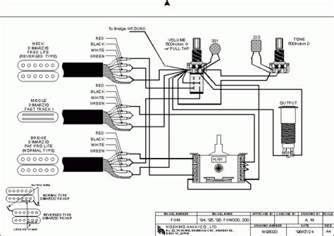 A wiring diagram is a visual representation of components and wires related to an electrical connection. Ibanez Ssh Wiring Diagram - Wiring Diagram