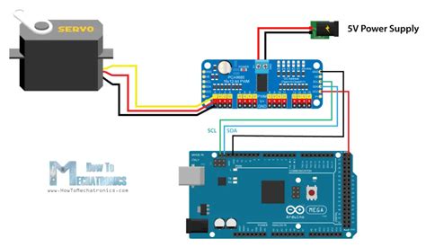 How To Control Servo Motors With Arduino Complete Guide