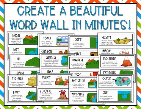 Landforms Posters Appletastic Learning