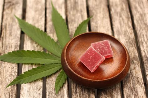 Thc Edible Dosage Chart Cannabis Edibles 101 Leafy Mate