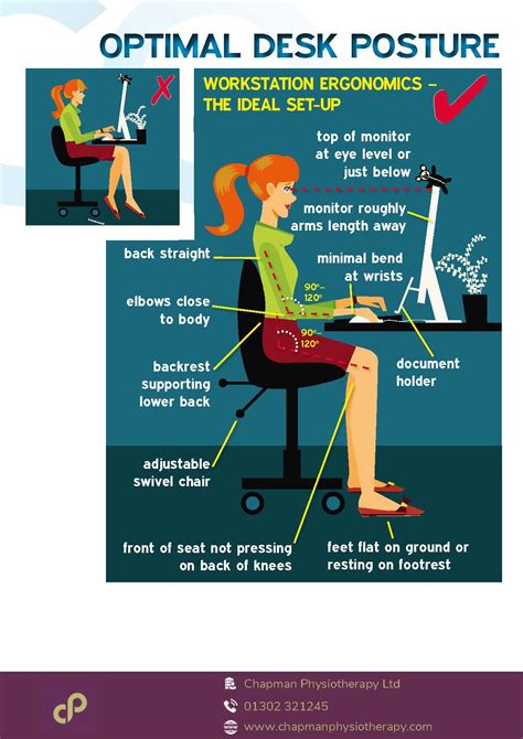 Optimal Desk Posture Chapman Physiotherapy