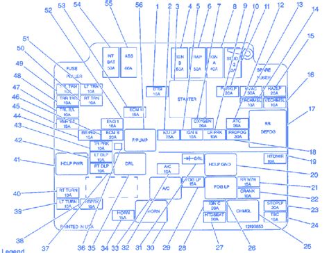 1995 gmc headlight wiring diagram trusted wiring diagrams •. Chevrolet S10 2000 Fuse Box/Block Circuit Breaker Diagram ...
