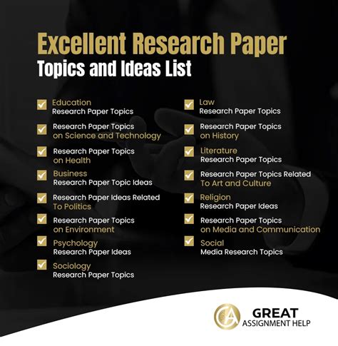 200 Excellent Research Paper Topics And Ideas Of 2023