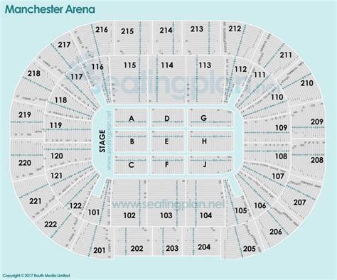 Manchester Etihad Stadium Seating Plan