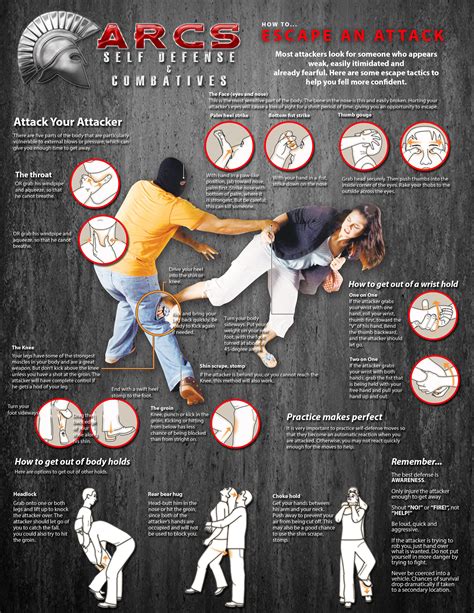 Self Defense Moves And Self Defense Techniques To Protect Yourself And