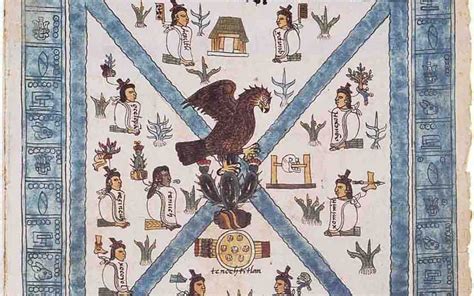 Escudo Nacional Mexicano Significado Elementos E Historia México
