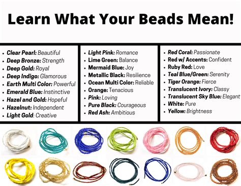 What Is The Significance Of Waist Beads Trade Beads