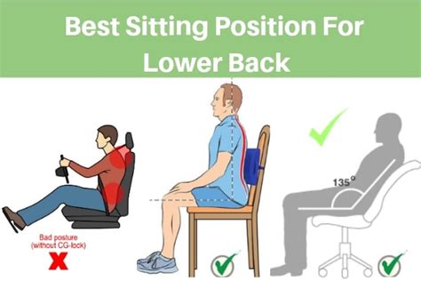 Best Sitting Position For Lower Back Pain To Reduce Pain 7 Tips Fs
