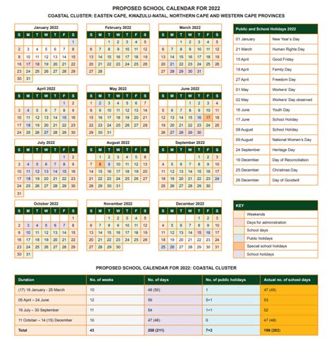 Coastal Carolina Academic Calendar 2023 Printable Word Searches