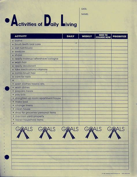 Activities Of Daily Living Checklist