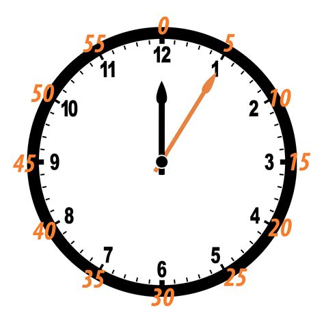 Clock With Minutes Clipart Best