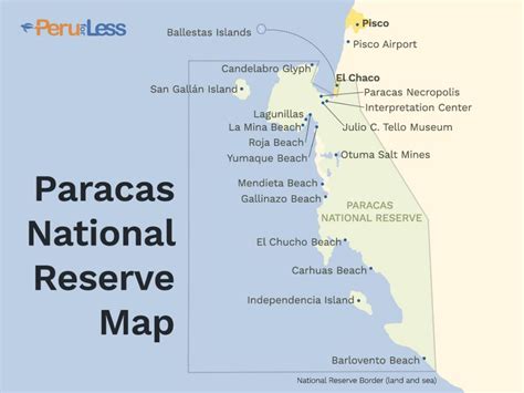 Paracas National Reserve Complete Travel Guide Peru For Less
