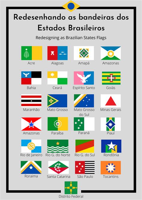 Redesenhando As Bandeiras Dos Estados Brasileiros By Bcfelipe On Deviantart