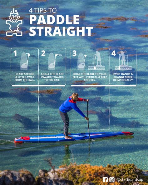 SUP Paddling Technique Tips To Paddle Straight Starboard SUP