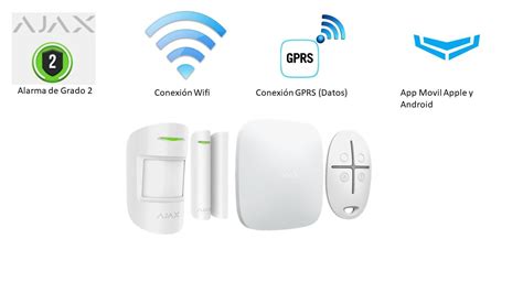 Ajax professional alarm kit Wireless and AES security