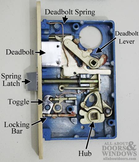 Mortise Lock Parts Diagram Part Diagram Part Diagram
