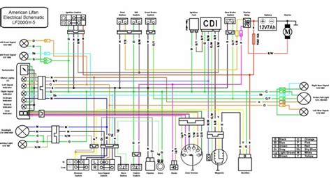 125cc Atv Wiring Wiring Diagram Taotao 125 Atv Wiring Diagram