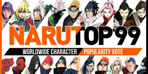 Naruto Most Popular Characters According To Worldwide Poll